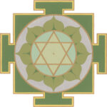 South Node/Ketu Puja