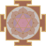 North Node/Rahu Puja